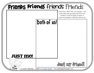 Friends Venn Diagram: All friends have differences and similarities Peer Buddy Activities, Buddy Activities, Friendship Lessons, Friendship Skills, Friendship Activities, Compare Contrast, Class Pet, Get To Know You Activities, Study Buddy