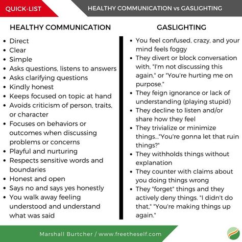 Toxic Traits, Being Loved, Healthy Communication, People Skills, Difficult People, Clear Mind, Why Do People, Toxic People, Shadow Work