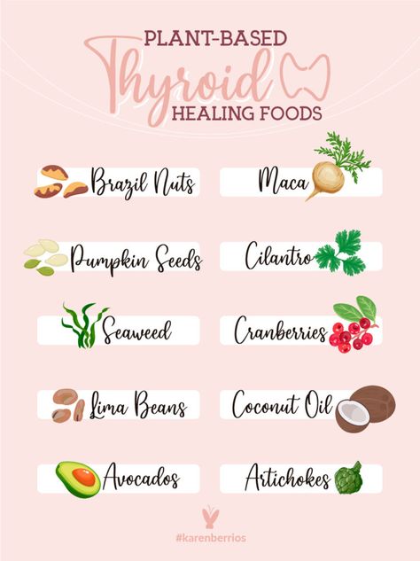 Top 10 Plant-Based Thyroid Healing Foods - Thyroid Health Foods That Support Thyroid, Thyroid Foods To Eat, Healing Thyroid Naturally, Herbs For Hashimotos, Healing Hashimotos Naturally, Healing Through Food, Heal Thyroid Naturally, Herbs For Thyroid Health, Food For Thyroid Health