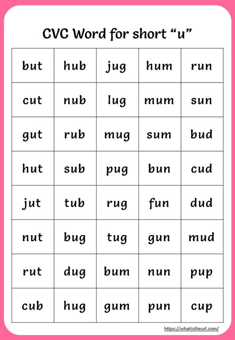 Printable CVC Words For Short “u” 3 Letter Words For Preschool, Cvc Phonics, Phonics Words Free Printable, Cvc Word, Kindergarten Reading Worksheets Free Printables, Cvc Words Worksheets Free Printable, Short A Sound, Reading Cvc Words Worksheets, Short U Words List