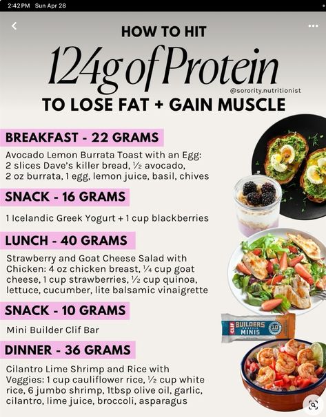 High Protein Daily Meal Plan, Nutritionist Instagram, Protein Plan, Count Macros, Protein Foods List, Protein Goals, High Protein Meal Plan, Healthy Make Ahead Breakfast, Protein Meal Plan