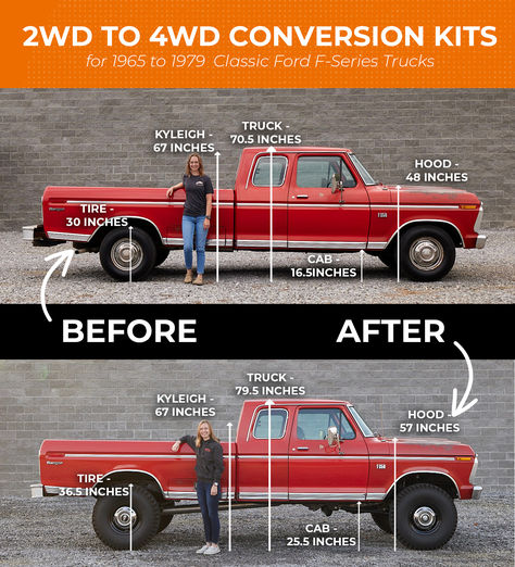 A comparison image showing a red 1970s Ford F-Series Ranger pickup truck before and after a modification. The top photo, labeled 'BEFORE,' shows the truck at its original height with measurements: Kyleigh stands at 67 inches next to it, the truck's height is 70.5 inches, the hood is 48 inches, the cab is 16.5 inches. The bottom photo, shows the truck after being lifted, with Kyleigh still at 67 inches, the truck's new height at 79.5 inches, the hood at 57 inches, the cab at 25.5 inches. Ford Pickup Trucks Vintage, Ford F 150, 1976 Ford F150, Old Ford Trucks Vintage, Ford Highboy, Obs Ford, Ford 1979, Ford Dentside, 1975 Ford F250 Highboy