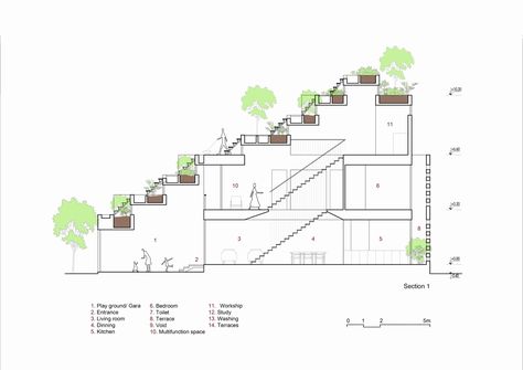 Image 35 of 36 from gallery of Terraces Home / H&P Architects. Section Terrace Building, Urban Agriculture, Contemporary Building, Architecture Model Making, Architecture Design Concept, Terrace Design, Roof Garden, Home Pictures, Urban Planning