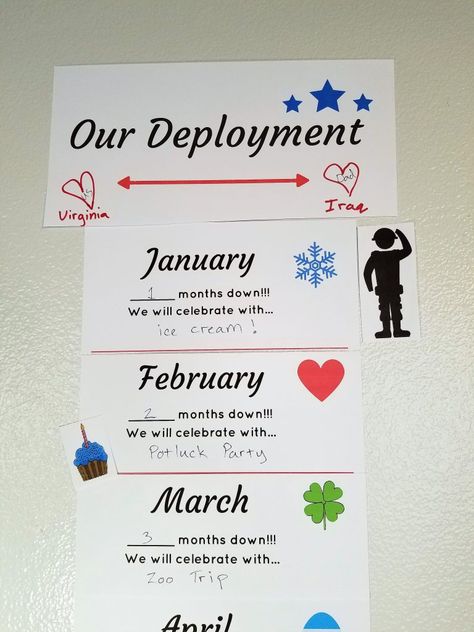 Deployment Kids, Deployment Homecoming Signs, Deployment Countdown, Deployment Party, Countdown For Kids, Countdown Ideas, Deployment Packages, Homecoming Signs, Military Crafts