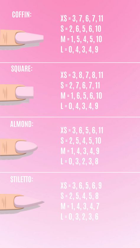 Press On Nail Sizes Chart, Nail Sizing Guide, Nail Length Chart Magnets, Press On Nails Measurements Chart, Press On Size Chart, Press On Nails Size Chart, Press On Sizing Chart, Nail File Grit Chart, Press On Nail Sizing Chart