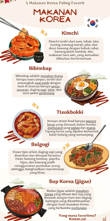 5 Makanan Korea Paling Favorit : Kimchi, Bibimbap, Tteokbokki, Bulgogi, Sup Korea (jjigae) Tteokbokki Recipe, Best Korean Food, Homemade Recipe Books, Homemade Cookbook, Tastemade Recipes, K Food, Learning Korean, Quick Recipes Snacks, Korean Recipes