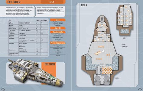 Traveler Rpg, Traveller Rpg Ships Deck Plans, Star Wars Smuggler Ship, Star Wars Maps Roll20, Star Wars Light Freighter, Atlantis The Lost Empire Vehicles, Ship Deck, Star Ship, Traveller Rpg