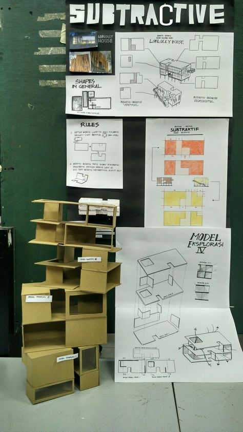 Subtractive_Annissa Ul Jannah_kelompok2B Subtractive Architecture, Mini Project, Conceptual Architecture, Architecture Concept Diagram, Concept Diagram, House Architecture Design, Concept Architecture, Architecture Drawing, Architecture House