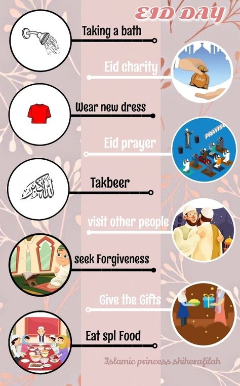 Eid Story Ideas, Ramadan Blessings, Diet Food Chart, Islamic Activities, Eid Activities, Eid Day, Eid Prayer, Character Girl, Eid Festival