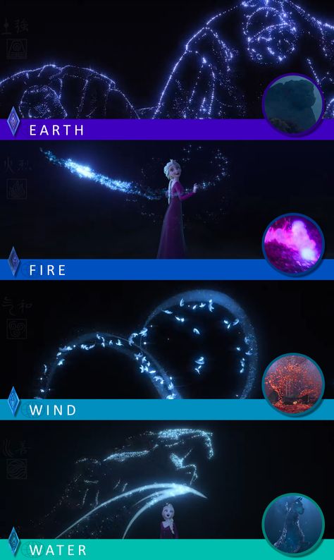 You should watch the movie first but it doesn't really matter. Frozen 2 Spirits, Frozen 2 Elements, Elsa Powers, Frozen Love, Susanoo Naruto, Frozen Wallpaper, Frozen Art, Frozen Pictures, Disney Princess Elsa