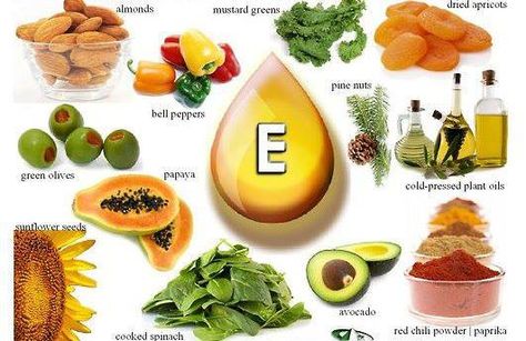 VITAMIN E AND THYROID Vitamin E has a basic effect on the thyroid gland, along with the pituitary and adrenal glands. It closely works with selenium as both the nutrients are vital for the conversion of T4 to T3. Vitamin E can be found in both vegetables and animal food. However, plants are the richer sources. Ensure sufficient intake of vitamin E to help your thyroid. Natural Vitamins, Food Source, Natural Home Remedies, Natural Food, Vitamins And Minerals, Health And Nutrition, Papaya, Fruits And Vegetables, Natural Health