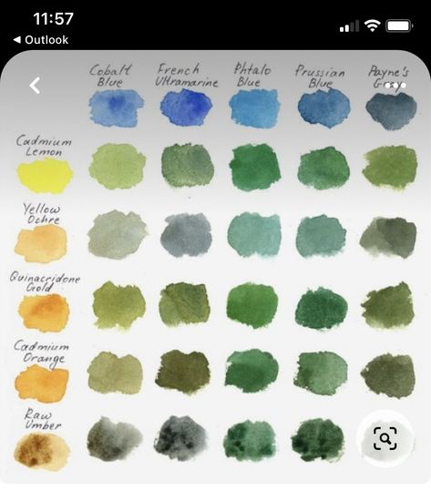 Mixing Paint Colors, Color Mixing Chart, Watercolor Mixing, Watercolor Tips, Watercolor Lessons, Watercolor Painting Techniques, Watercolor Palette, 수채화 그림, Watercolor Paintings Tutorials