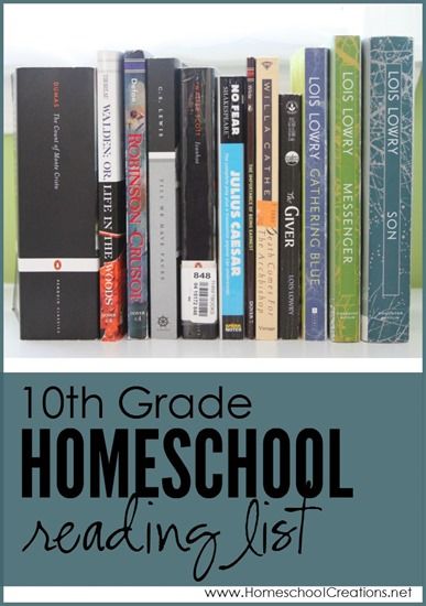 10th grade homeschool reading and literature list - Homeschool Creations 7th Grade Reading List, 10th Grade English, 7th Grade Reading, High School Reading, High School Literature, Middle School Books, Homeschool Middle School, Homeschool Books, 10th Grade