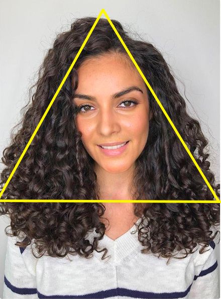 Thick Curly Haircuts, Cuts For Curly Hair, Rezo Cut, Layered Curly Haircuts, Long Curly Haircuts, Shoulder Length Curly Hair, Natural Curly Hair Cuts, Medium Length Curly Hair, Layered Curly Hair