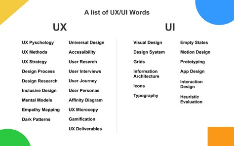 Learn Ux Design, Ux Design Principles, Ui Design Principles, Design Article, Web Design Ux Ui, Ux Kits, Information Architecture, Instructional Design, Article Design