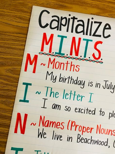 Mint Capitalization Anchor Chart, Capitalize Your Mints, Puzzle Station Classroom, Phonics 3rd Grade Anchor Charts, English Anchor Charts High School, Swag Anchor Chart, Cute First Grade Classrooms, Mints Capitalization Anchor Chart, 1st Year Teacher Classroom Ideas