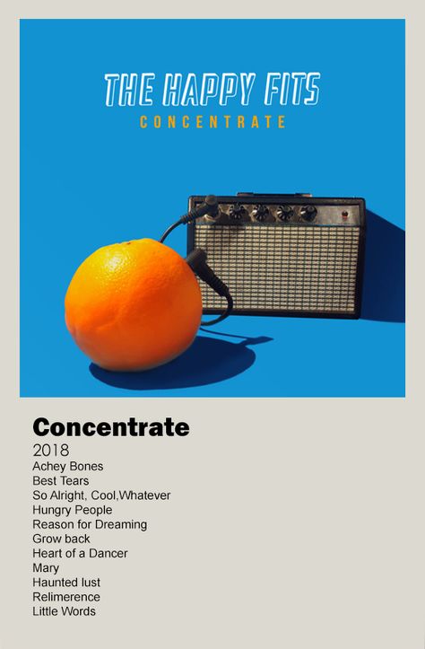 Concentrate- The Happy Fits Album 2018 Polaroid type The Happy Fits Poster, The Happy Fits Music, Band Wallpapers, Lock Screens, Dear Future Husband, Dear Future, Music Posters, Design Graphics, Im Trying