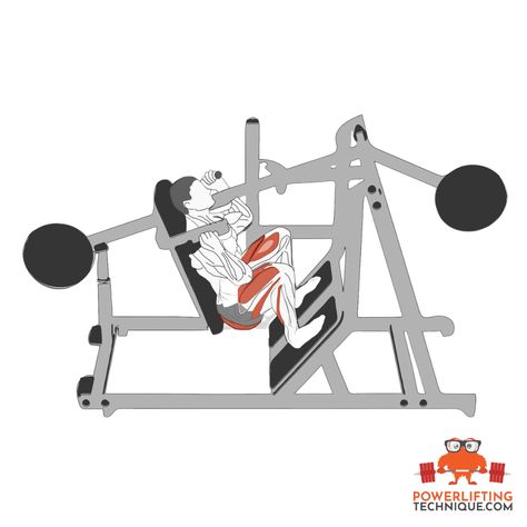 Pendulum Squat Machine, Pendulum Squat, Squat Technique, Powerlifting Training, Squat Variations, Leg Press Machine, Lower Body Muscles, Squat Machine, Body Muscles