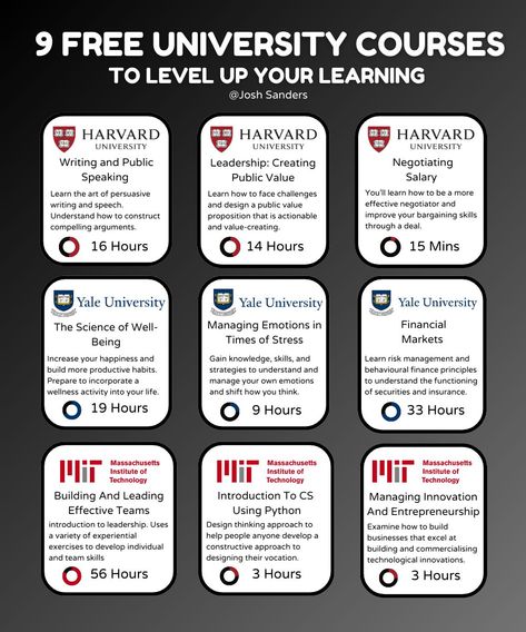 Josh S. on LinkedIn: 9 Free University Courses to Level up Your Learning 

From 3 of the most… | 103 comments Free University Courses, Free College Courses Online, Free College Courses, Innovation And Entrepreneurship, Negotiating Salary, Study Apps, University Courses, Free College, College Courses