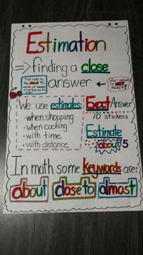 Estimation Anchor Chart, Rounding Anchor Chart, Math Charts, Classroom Anchor Charts, Math Anchor Charts, Math Number Sense, Math Instruction, Math Strategies, Second Grade Math