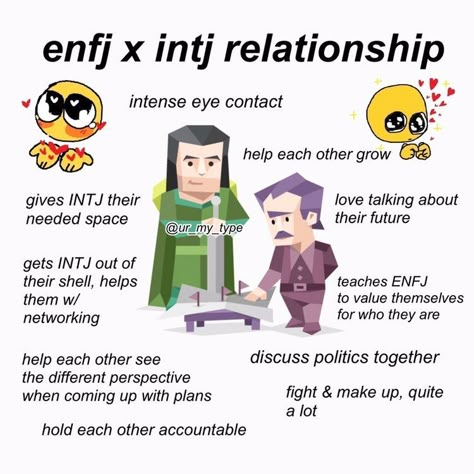 Intj Enfj Relationship, Enfj X Intj Relationship, Enfj And Intj Relationship, Enfj And Intj, Enfj Protagonist, Enfj Intj, Intj Relationships, Mbti Humor, Skyler Aesthetic