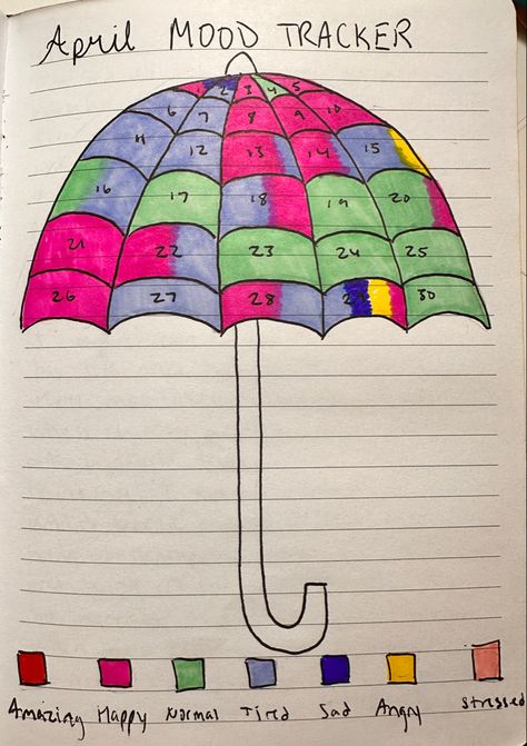 april mood tracker March Mood Tracker Ideas, April Mood Tracker, March Mood Tracker, Mood Tracker Ideas, Mood Chart, Journal March, Dotted Journal, Bulletin Journal, Tracker Ideas