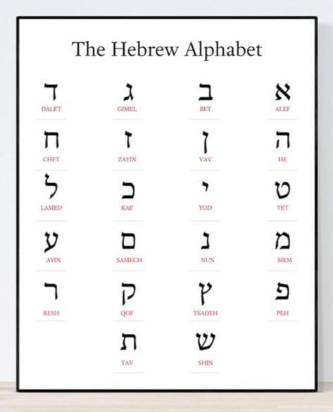 Hebrew Alphabet, Learn Hebrew, Foreign Languages, Alphabet