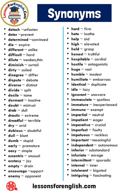 360 Synonyms Words List in English - Lessons For English Synonyms Words List, English Words Synonyms, Synonym Words List, Common Synonyms, However Synonym, According To Synonyms, Advanced English Synonyms, To Conclude Synonyms, Synonyms And Antonyms