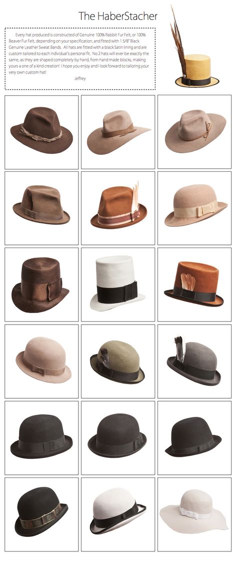 Style of hats 1900s Fashion Men, Fashion Men Casual, Mens Hats Fashion, 1900s Fashion, Mens Hats, Mens Hat, Hat Styles, Hats Fashion, Nail Fashion