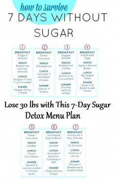 This article shares 10 tips for how to do a sugar detox and live sugar-free. Kick the sugar habit to improve your health and mindset. No Sugar Challenge, Sugar Challenge, Sugar Detox Diet, Green Snacks, Detox Tips, Spinach Smoothie, Sugar Detox, No Sugar, 19 Days