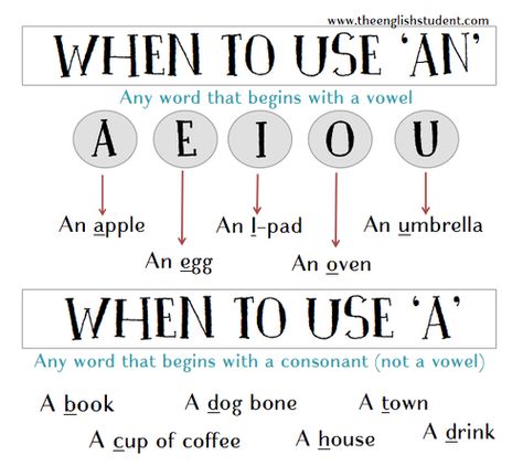 English grammar, using 'a' and 'and' Basic English Grammar, Singular Plural, Advance English, Education Tips, Basic English, Grammar And Punctuation, Teaching Grammar, Learn English Grammar, English Language Teaching