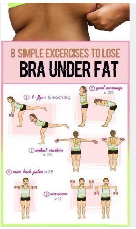 Workouts To Reduce Broad Shoulders, How To Get Rid Of Armpit Fat Workouts, How To Get Rid Of Broad Shoulders, Flank Workout Women, Exercises For Armpit Fat, Exercises To Lose Under Armpit Fat Fast, How To Reduce Armpit Fat For Women, Underarm Workout, Armpit Fat