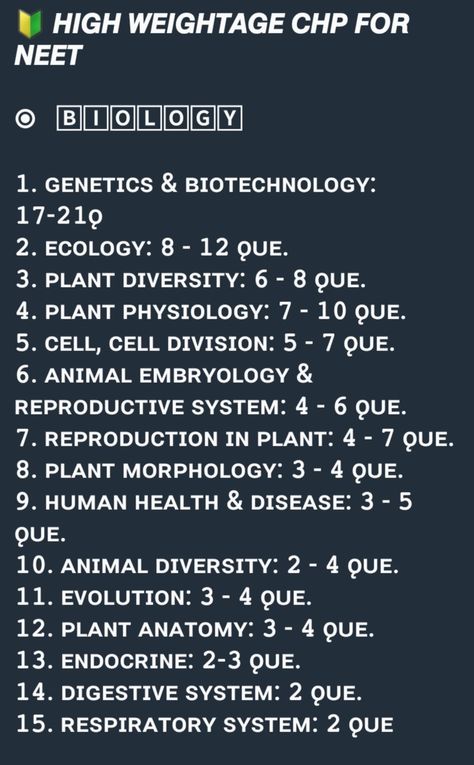 Neet Dropper Timetable, 6 Months Plan For Neet, Study Planner Printable Free, Neet Preparation, Biochemistry Notes, Neet Notes, Learn Biology, Chemistry Study Guide, Study Biology