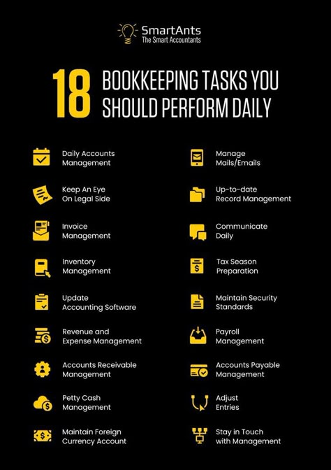 Owner Operator Bookkeeping, Bookkeeping Price List, Single Entry Bookkeeping, How To Become A Bookkeeper, Book Keeping For Beginners, Bookkeeping Aesthetic, Book Keeping For Small Business, Bookkeeper Aesthetic, Book Keeping Templates