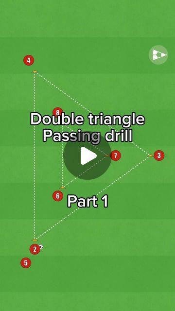 Triangle Passing Drills Soccer, Soccer Passing Drills Training, Goalie Drills Soccer, Passing Drills Soccer, Football Drills For Kids, Football Passing Drills, Fun Soccer Drills, Soccer Passing Drills, Soccer Coaching Drills