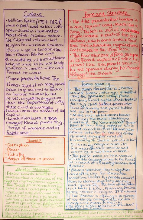 London Revision page - Context - Themes - Writers Message  - Form and structure - Poems Meanings London Revision Notes, London Poem Analysis Gcse, London Poem Annotations, London Poem Analysis Grade 9, London Poem Analysis, A Christmas Carol Context, London Poem, Poem Structure, Poetry Revision