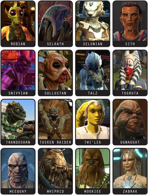 Alien Compendium: The Old Republic – Alien Anthology Hippy Hair Styles, Swtor Art, Star Wars Old Republic, Hippy Hair, Alien Planets, Hercules Disney, Hairstyles Male, Star Wars Species, Star Wars The Old