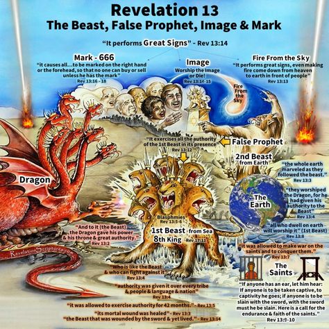 Revelation 9, Beast Of Revelation, Revelation Tattoo, Revelation Bible Study, Revelation 11, Revelation 17, Revelation Bible, The Book Of Revelation, Revelation 12