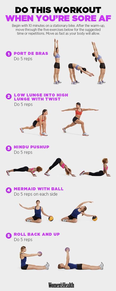 The sign of an effective workout is when you feel just a bit of soreness one to two days after the session (also known as delayed-onset muscle soreness). That kind of mild oh-I-think-worked-my-butt-yesterday pain will allow you to carry on with your regularly scheduled workouts. Fitness Routines, Recovery Workout, Qi Gong, Effective Workouts, Body Fitness, Getting Fit, Muscle Fitness, Workout Ideas, Sore Muscles