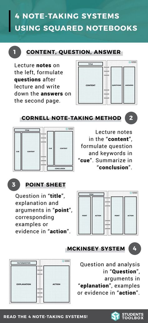 Academic Lifestyle, Note Taking Template, Revision Techniques, Squared Notebook, Note Taking Tips, College Resources, Study Tips For Students, Cornell Notes, College Survival