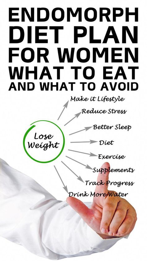 Are you an endomorph struggling to lose weight? This diet plan is designed specifically for women with endomorph body types. It includes everything you need to know to lose weight quickly and safely, including: A detailed meal plan A list of approved and forbidden foods Exercise tips Motivation and support With this diet plan, you can finally reach your weight loss goals! Endomorph Carb Cycling, Endomorph Meal Plan, Endomorph Diet Plan, Endomorph Body Type, Carb Cycling Meal Plan, Cycling Diet, Endomorph Diet, V Shred, Carb Cycling Diet