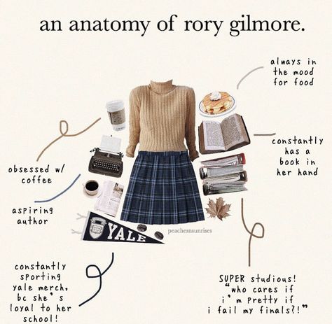 Rory Gilmore Style School, Autumn Outfits Rory Gilmore, Rory Gilmore Lookbook, Rory Gilmore Bitmoji, Rory Gilmore Weekend Routine, Rory Gilmore Yale Outfits, Rory Gilmore Moodboard, How To Be Rory Gilmore, How To Be Like Rory Gilmore