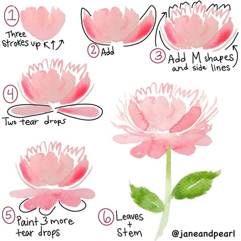 Watercolor Tutorials Step By Step, Watercolor Flower Tutorial, Paint Watercolor Flowers, Simple Watercolor Flowers, Learn Watercolor Painting, Step By Step Watercolor, Flower Drawing Tutorials, Simple Watercolor, Watercolor Flowers Tutorial