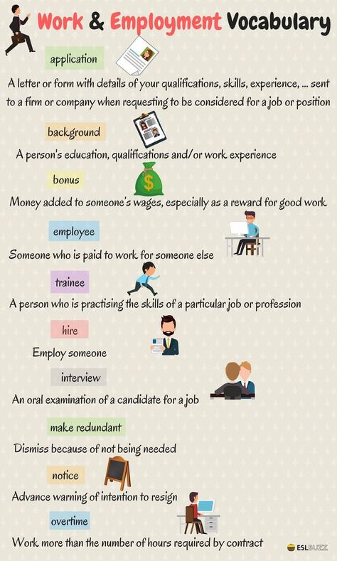 Learn commonly used words and expressions relating to work and employment... Advanced English Vocabulary, Conversational English, English Vocab, Learn English Grammar, English Language Teaching, English Writing Skills, English Language Learners, English Idioms, Learn English Vocabulary