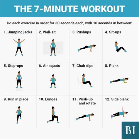 Business Insider on Twitter: "Use these 12 quick exercises to get in shape, fast… " 7 Min Workout, Quick Morning Workout, 7 Minute Workout, Fitness Plans, Air Squats, Healthy Advice, Simple Health, Resistance Training, Running Workout