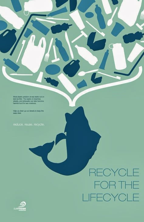 Recycling Poster Ideas Graphic Design, Recycle Design Graphic, Recycling Poster, Environmental Posters, Save Environment, Ocean Pollution, Awareness Poster, Save Our Oceans, Water Pollution