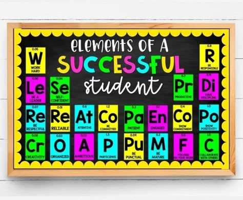 Science Classroom Board Ideas, 3d Science Bulletin Boards, Middle School Bulletin Boards Science, Classroom Displays Science, Classroom Board Ideas High School, Bulletin Board For Middle School, Middle School Student Work Display, High School Science Bulletin Boards, Classroom Decor High School Science