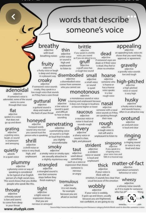 Other Words For Whisper, Words To Keep In Your Pocket, Words For Books, Character Emotions, Book Planning, Debate Topics, Studera Motivation, Materi Bahasa Jepang, Writing Inspiration Tips