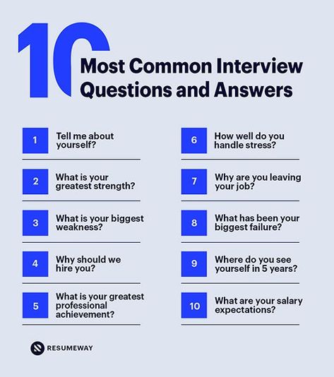 Common Interview Questions Job Interview Weakness, Interview Answers Examples, Interview Prep Questions, Best Interview Answers, What Are Your Strengths, Job Interview Prep, Common Job Interview Questions, Most Common Interview Questions, Job Interview Answers