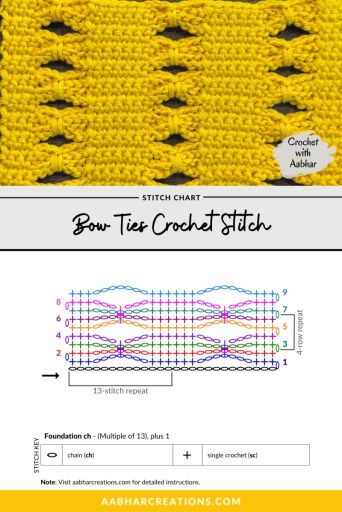 Crochet Stitches Patterns Diagram, Crochet Stitch Chart, Crochet Vibes, Crocheting Stitches, Crochet Quilts, Crochet Stitch Pattern, Crochet Diagrams, Crochet Stitches Chart, Loom Knitting Projects